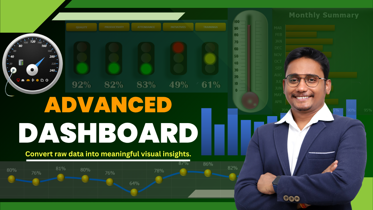 Advanced Dashboard